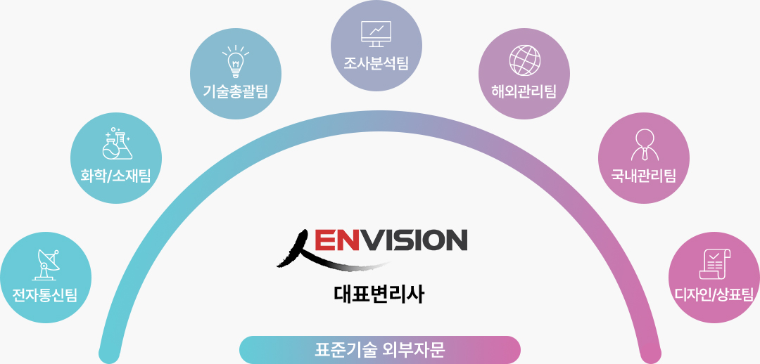 원본이미지